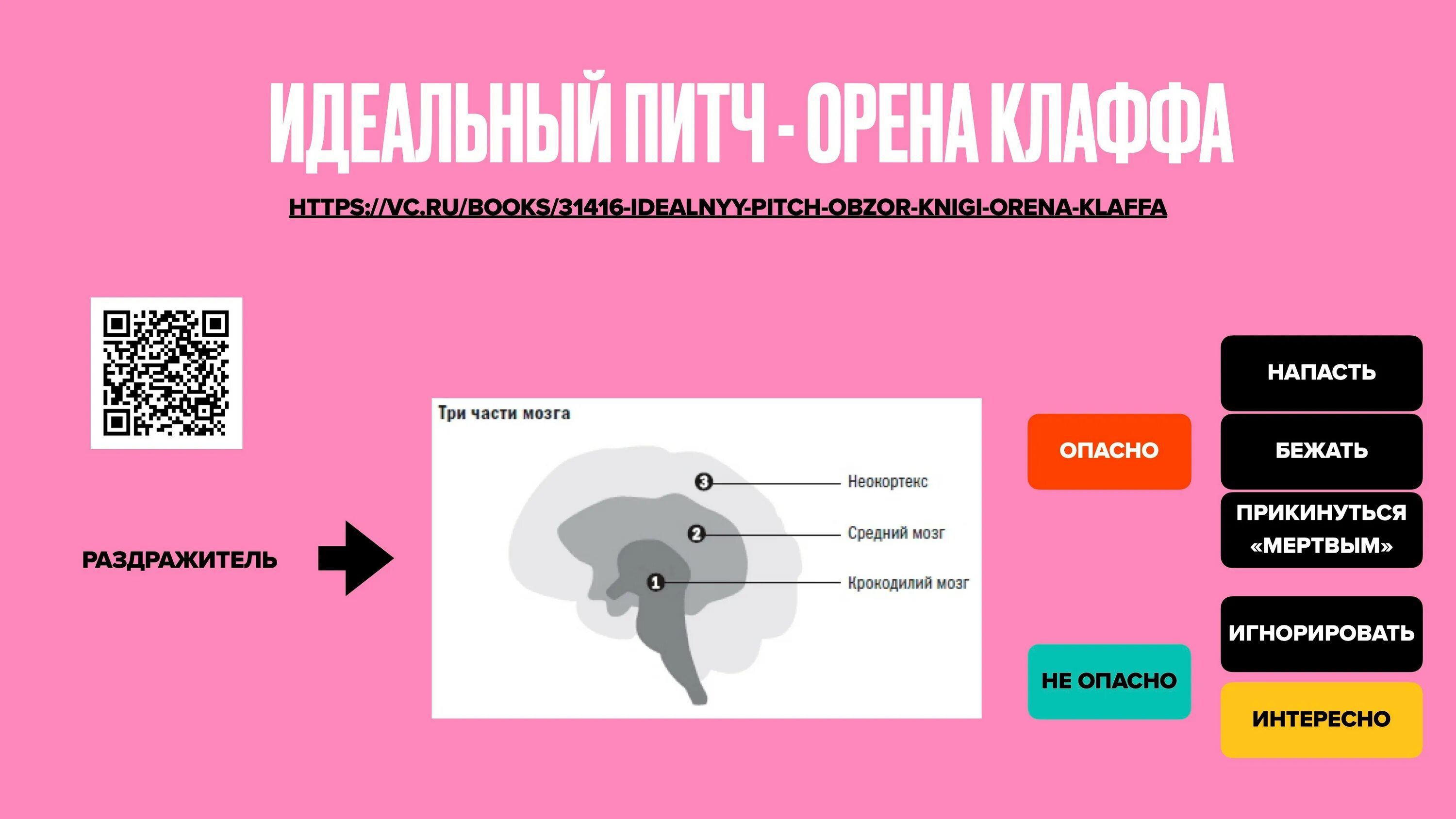 Квест секрет идеального вкуса. Идеальный питч. Орен Клафф идеальный питч. Идеальный питч книга. Питч презентация.