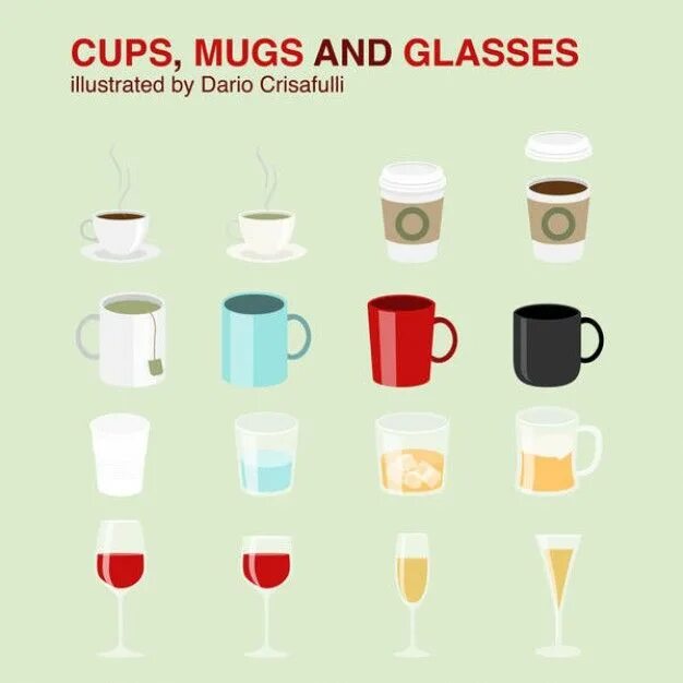 Чашка и кружка разница. Различие чашки и кружки. Чашка и стакан. Кружка стакан. Стакан бокал Кружка чашка.