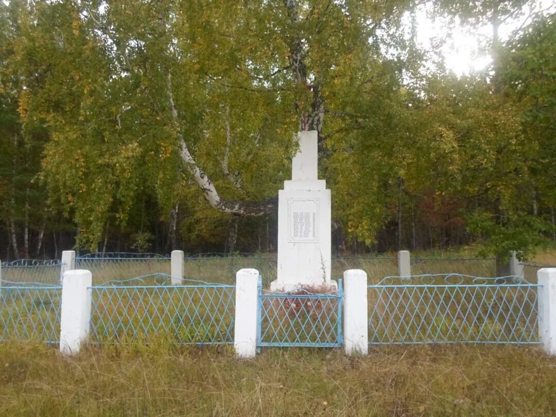 Погода в тинах нижнеингашского