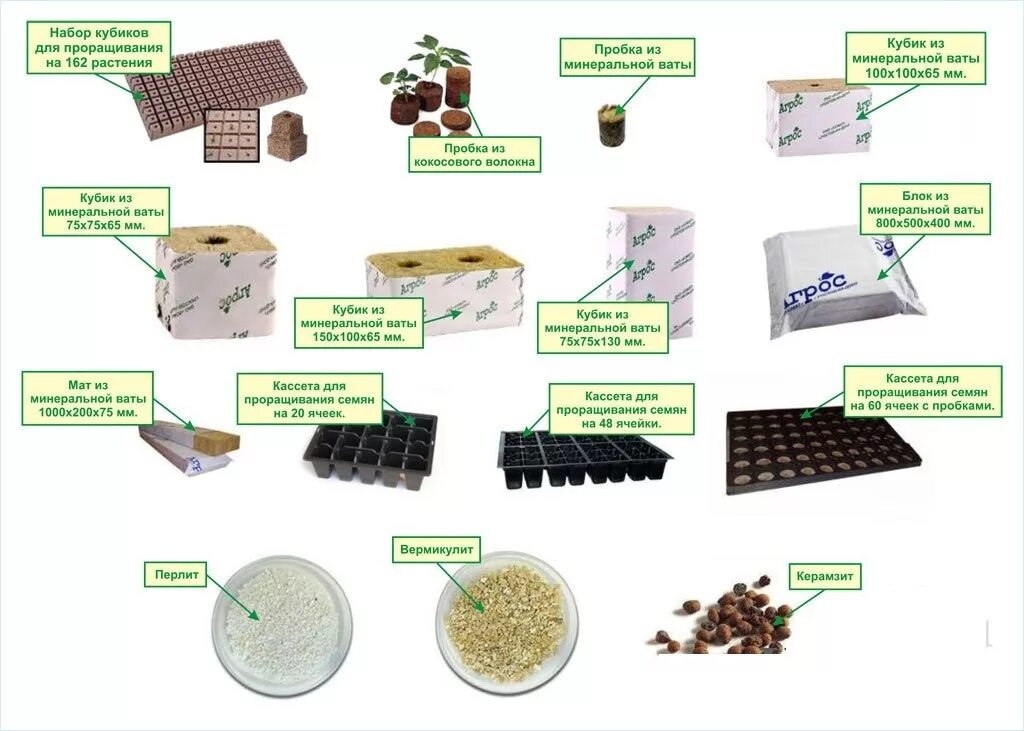 Пункты инструкции по проращиванию семян огурцов. Субстраты для гидропоники перлит керамзит. Материалы для выращивания растений методом гидропоники. Минеральная вата для гидропонных систем клубника. Субстраты для гидропонного выращивания.