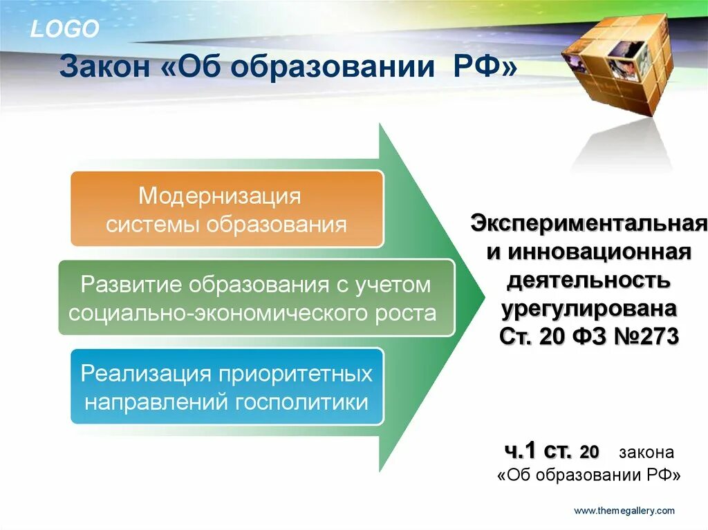 Инновационная деятельность российской федерации. Закон об образовании. Законы в сфере образования. Инновационная деятельность в образовании. Модернизация системы образования.