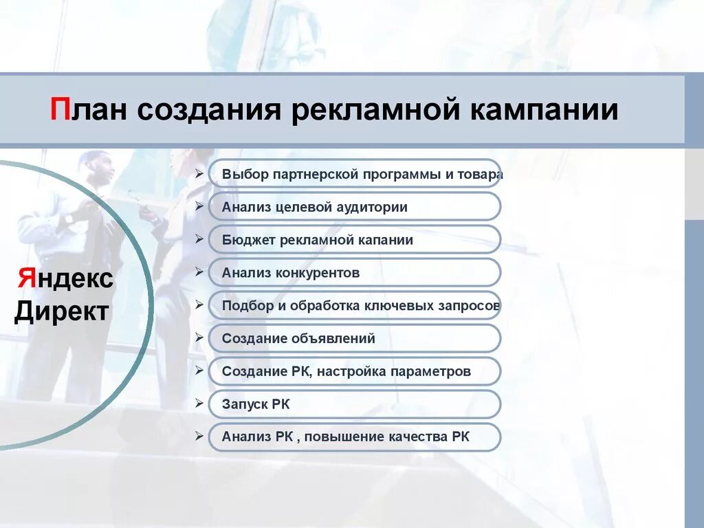 План рекламной кампании. Разработка плана рекламной кампании. План создания рекламы. Разработать план рекламной кампании. Проведу рекламную компанию