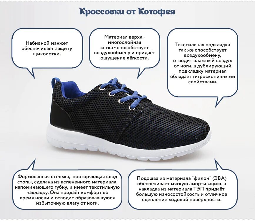 Какой материал подошвы кроссовок. Правильная обувь для спорта. Подошва кроссовок. Подошва кроссовок материал. Правильная обувь для мужчин.