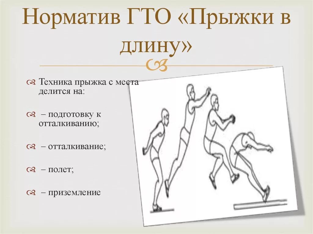 Прыжок в длину с места. Прыжки в длину нормативы. ГТО прыжки в длину с места нормативы. ГТО техника прыжка в длину с места.