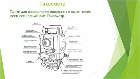 Установите на любое устройство