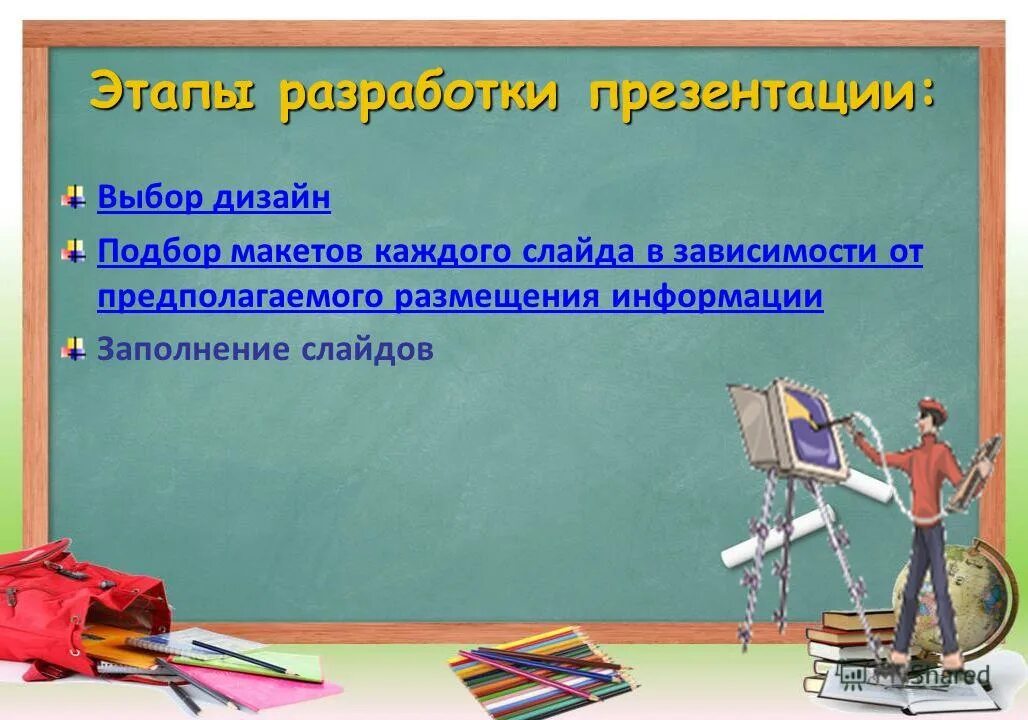 Уроки по созданию презентаций. Презентации этапы слайды. Урок создание презентации 7 класс. Сортоопыт тема урока. Слайды для заполнения презентаций шагнём навстречу.