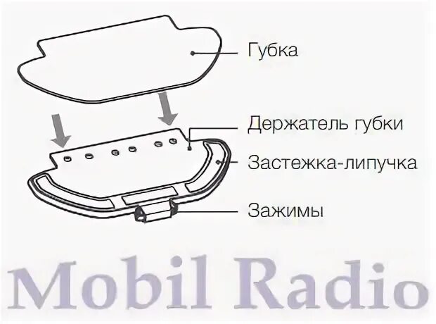 Mijia 3c инструкция. Mijia 3c инструкция