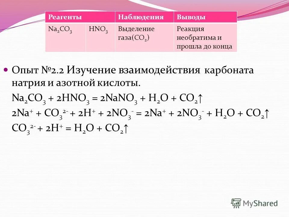 Гидрокарбонат натрия и азотная кислота. Азотная кислота с na2co3. Карбонат натрия плюс азотная кислота. Na2co3 плюс азотная кислота. Карбонат натрия и азотная кислота реакция.