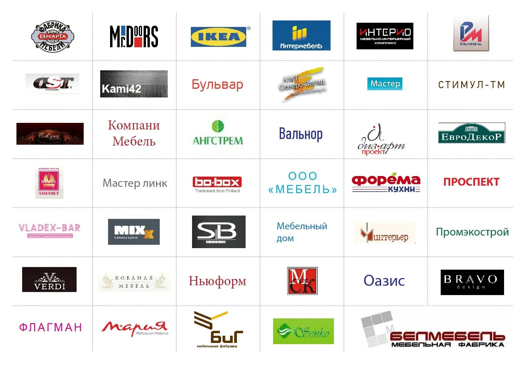 Русские названия организаций. Бренды мебели. Название мебельной фирмы. Мебельные бренды. Известные марки мебели.