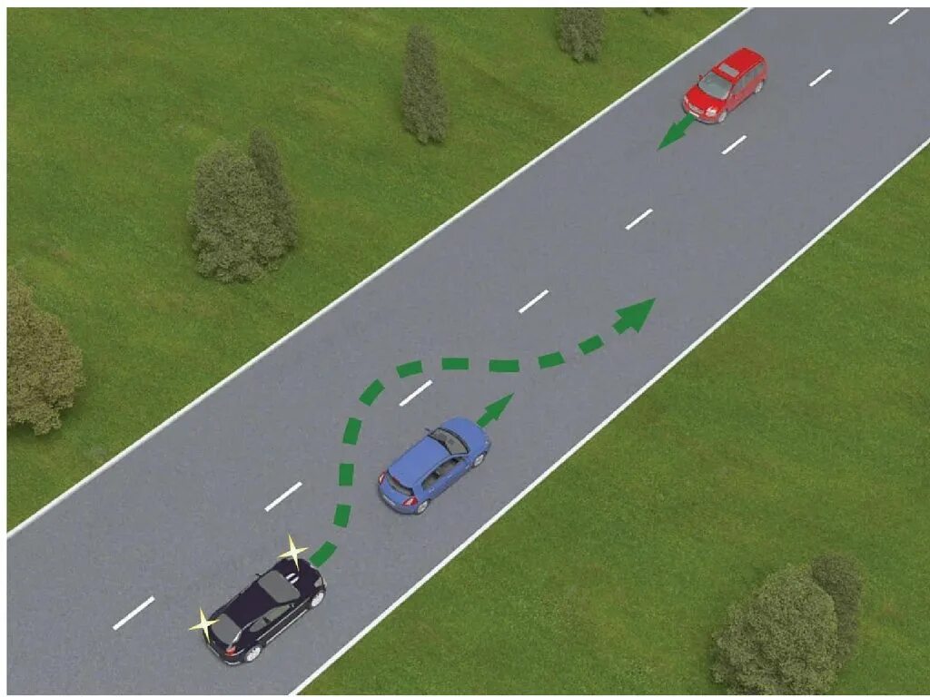 Опережения автомобиля. Обгон и опережение ПДД. Встречный разъезд ПДД. Обгон встречный разъезд транспортных средств. Обгон и объезд.