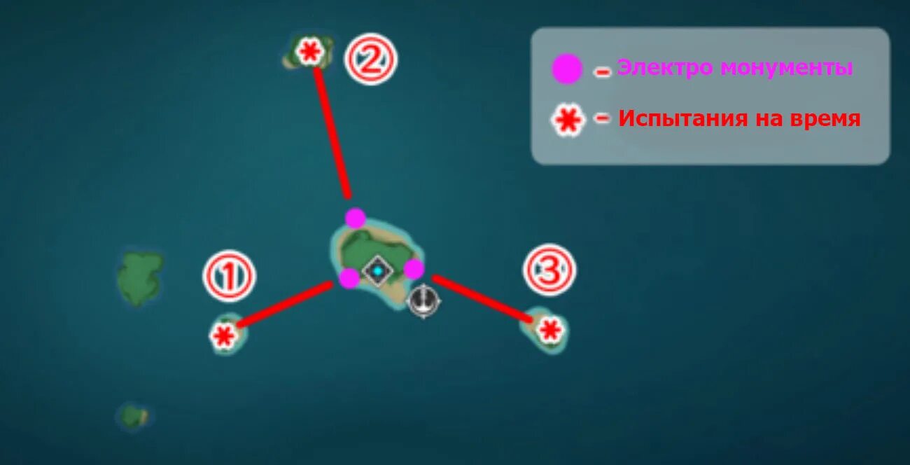 Цуруми подземелье. Экономия Геншин карта.