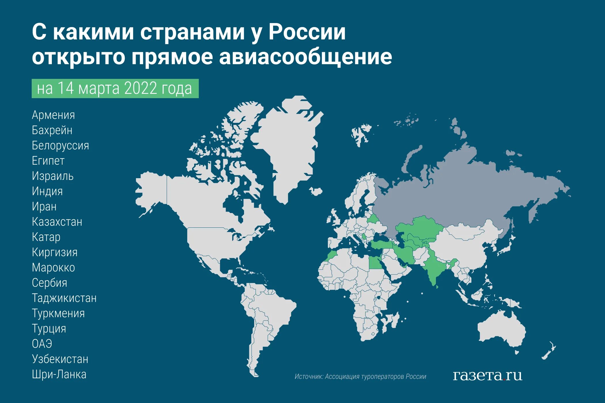 В какой стране можно находится год. Какая Страна. Какие страны с Россией. Какие страны за Россию.