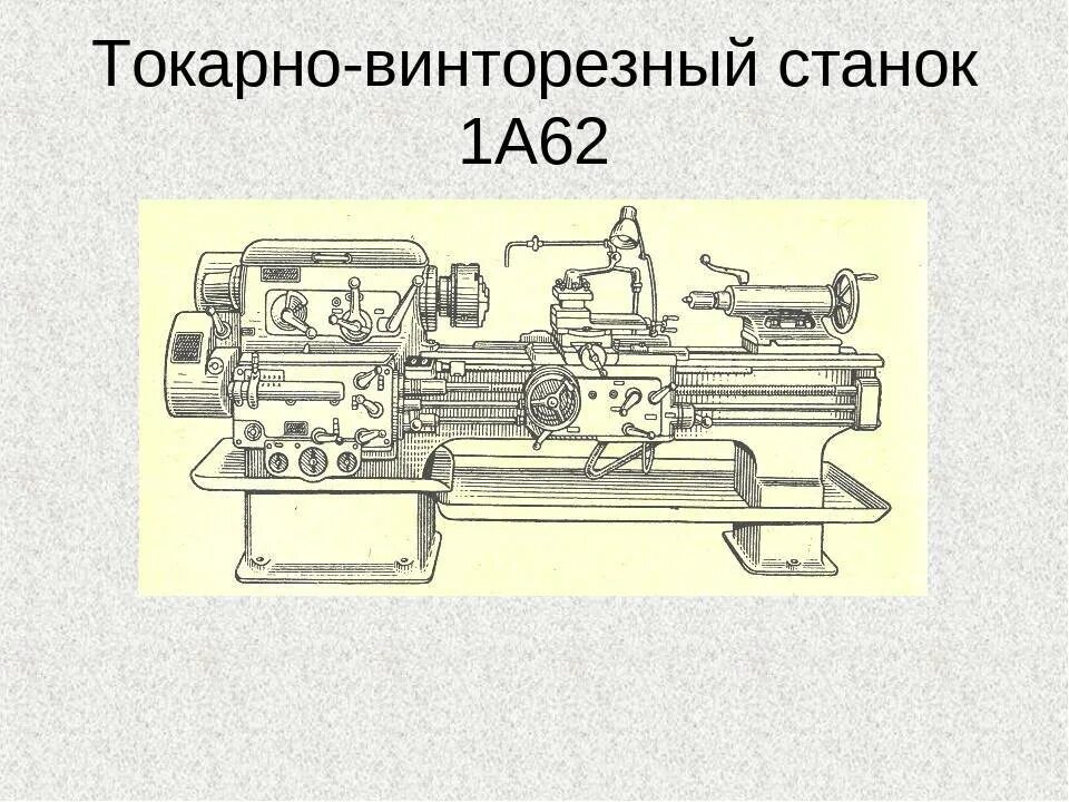 Токарный винторезный станок используется. Станок токарный а 62 а62. 1к62 токарный станок. схема токарного станка 1к62.