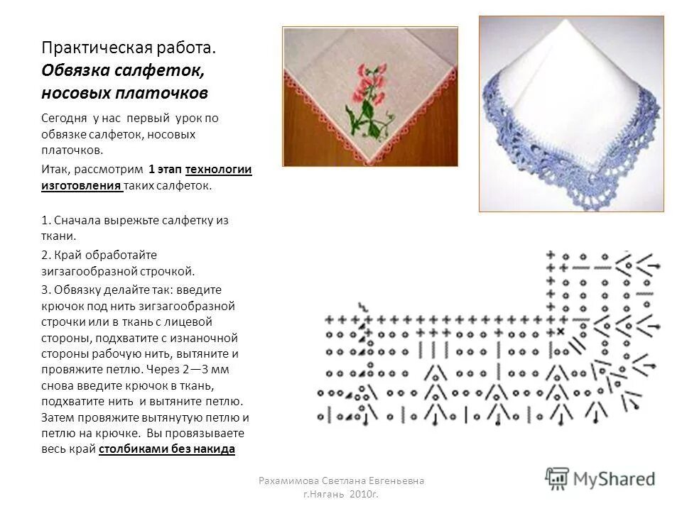 Схемы обвязки носовых платочков. Носовые платочки обвязанные крючком. Схема обвязывания крючком носового платка. Обвязать крючком носовой платок. Как обвязать крючком носовой платок для начинающих.