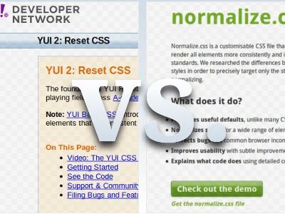 Reset css