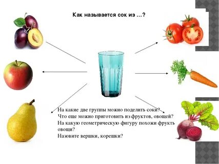 Какой сок
