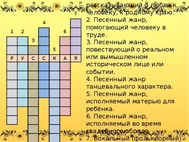 Кроссворд россии 5 класс. Кроссворд по музыкальным жанрам. Кроссворд на тему Жанры песен. Кроссворды с русскими народными песнями.