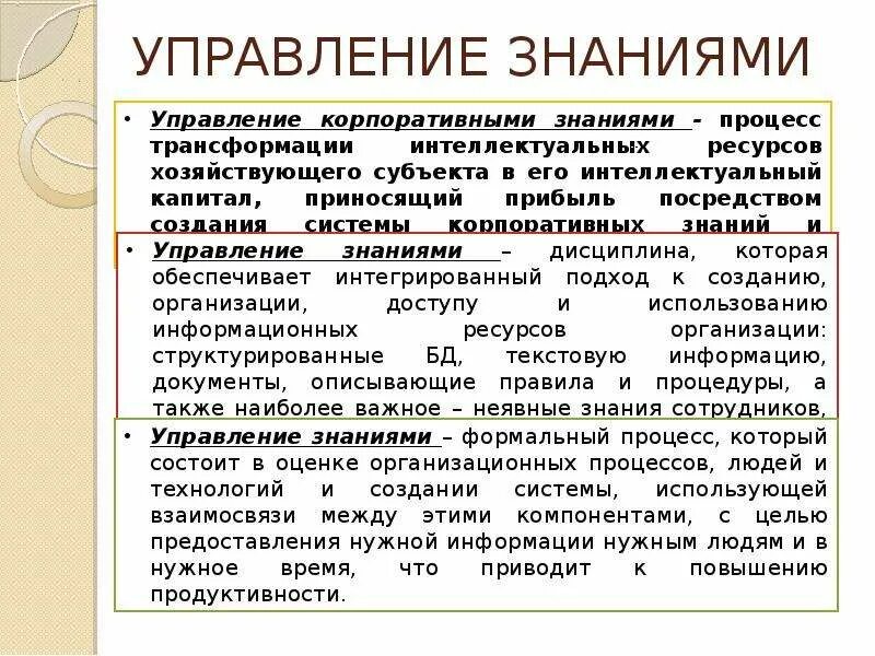 Управление знаниями. Управление знаниями в менеджменте. Управление знаниями в организации. Корпоративная система управления знаниями. Уровни управления знаниями