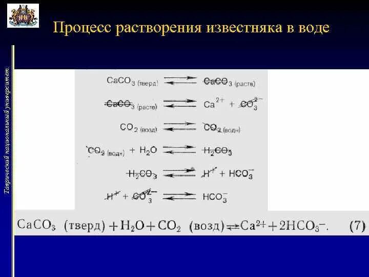 Растворение известняка в воде