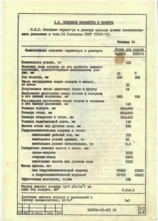 Технические характеристики пресса гидравлического