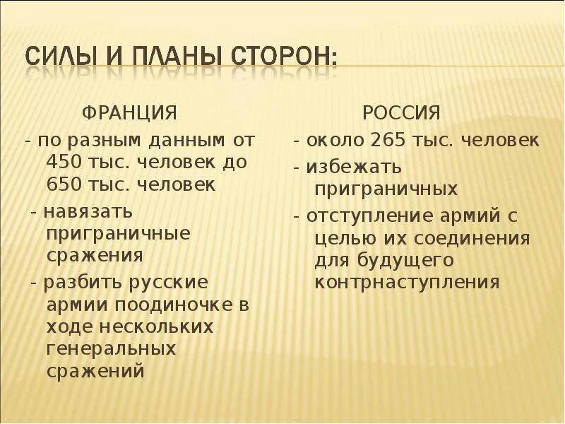 Планы сторон россии