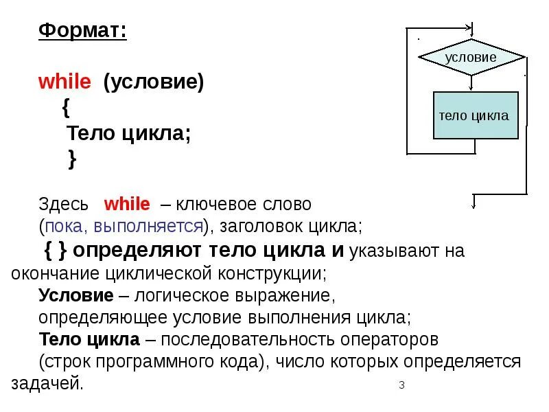 Программирование с заданным числом повторений. Цикл while с условием. Цикл с числом повторений. Цикл с неизвестной. Цикл тело цикла.