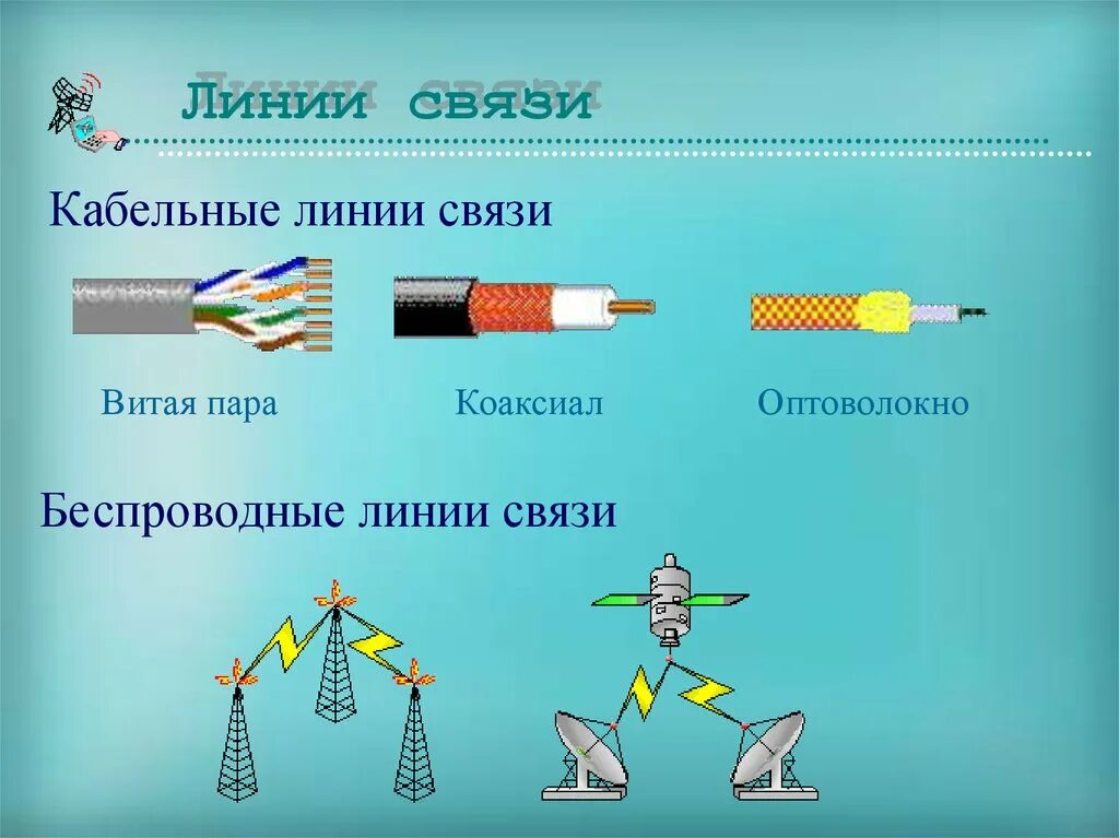 Информационные линии связи. Линия связи. Беспроводные линии связи. Прямые линии связи это. Витая пара l-sftp4-St"на прозрачном фоне красивая картинка.