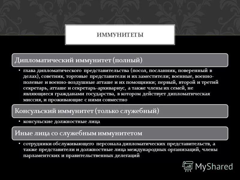 полномочия прокурора в уголовном процессе. полномочия прокуратуры. выдача лиц иностранному государству. иммунитет от уголовного преследования. свидетельский иммунитет в уголовном судопроизводстве.
