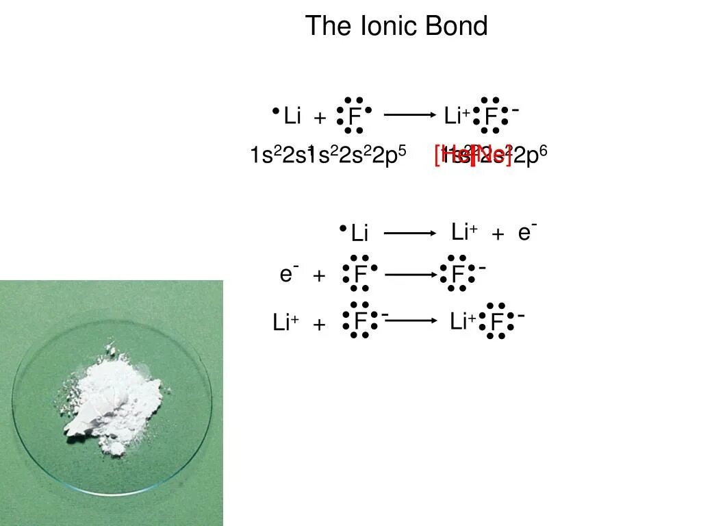P s связь. Li+f2. Схема строения li+. Mgf2 химическая связь. Chemical bonding Basic Concepts.