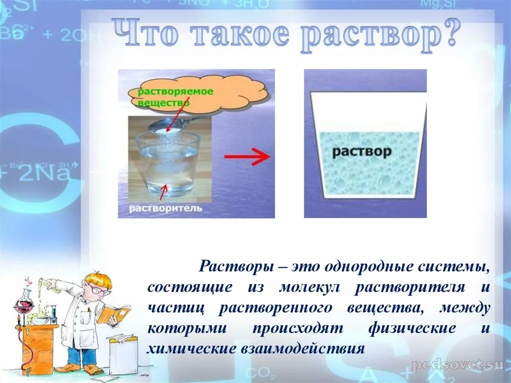 Комнатной температуры в воде растворить. Растворы тема. Вода растворы растворение. Растворы растворимость веществ. Растворы презентация.