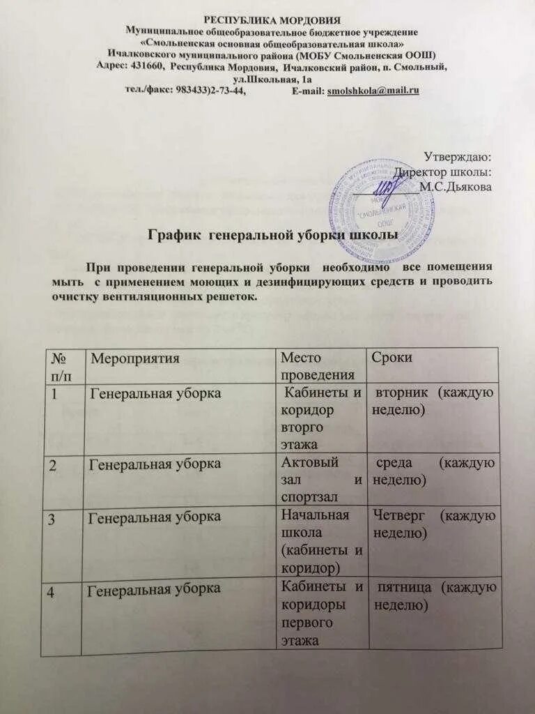 Уборка туалетов в школе по санпин. График проведения генеральных уборок на пищеблоке в детском саду. График генеральных уборок. График генеральных уборок образец. График Генеральной уборки в школе.