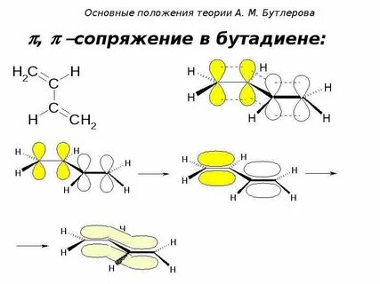 Молекула бутадиена