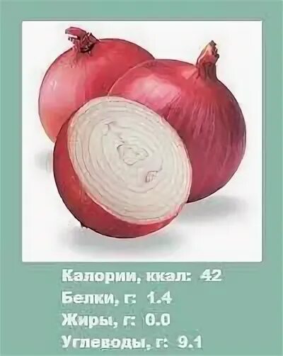 Лук 100 грамм