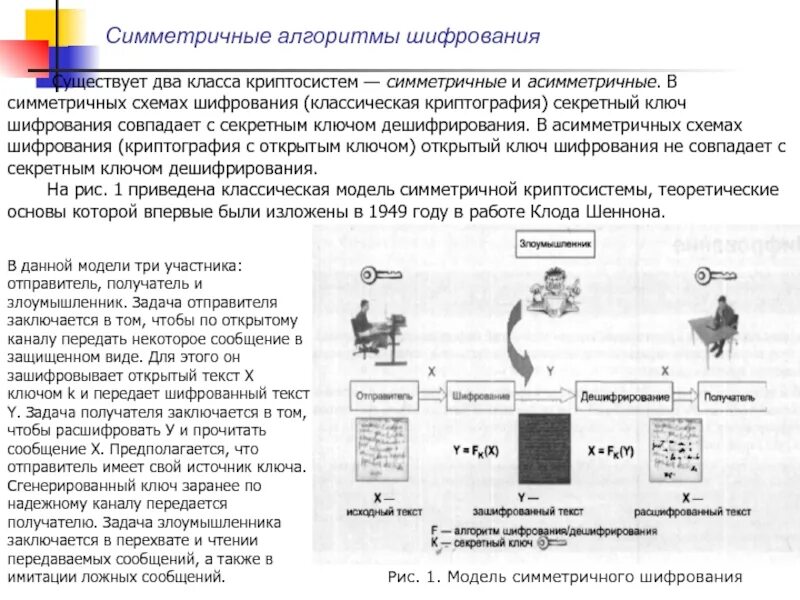Какие алгоритмы шифрования работают быстрее. Какие алгоритмы шифрования работают быстрее