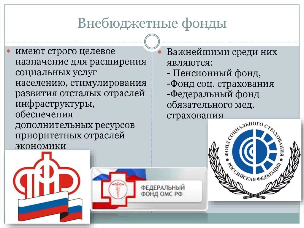 Бюджетный фонд россии. Внебюджетные фонды. Внебюджетные страховые фонды. Социальные внебюджетные фонды. Государственные внебюджетные фонды.