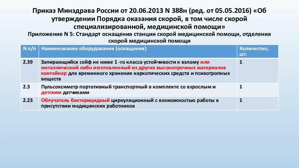 Приказ Министерства здравоохранения. Приказ скорой помощи. Приказы Минздрава РФ. Приказы Минздрава по скорой помощи. Приказ минтруда 818н от 27.12 2022