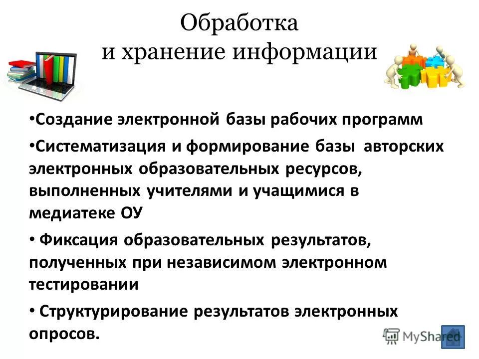 Цифровые образовательные ресурсы. Формы использования цифровых образовательных ресурсов. Эор это в образовании. Рабочая программа электронные образовательные ресурсы. Электронные образовательные ресурсы.