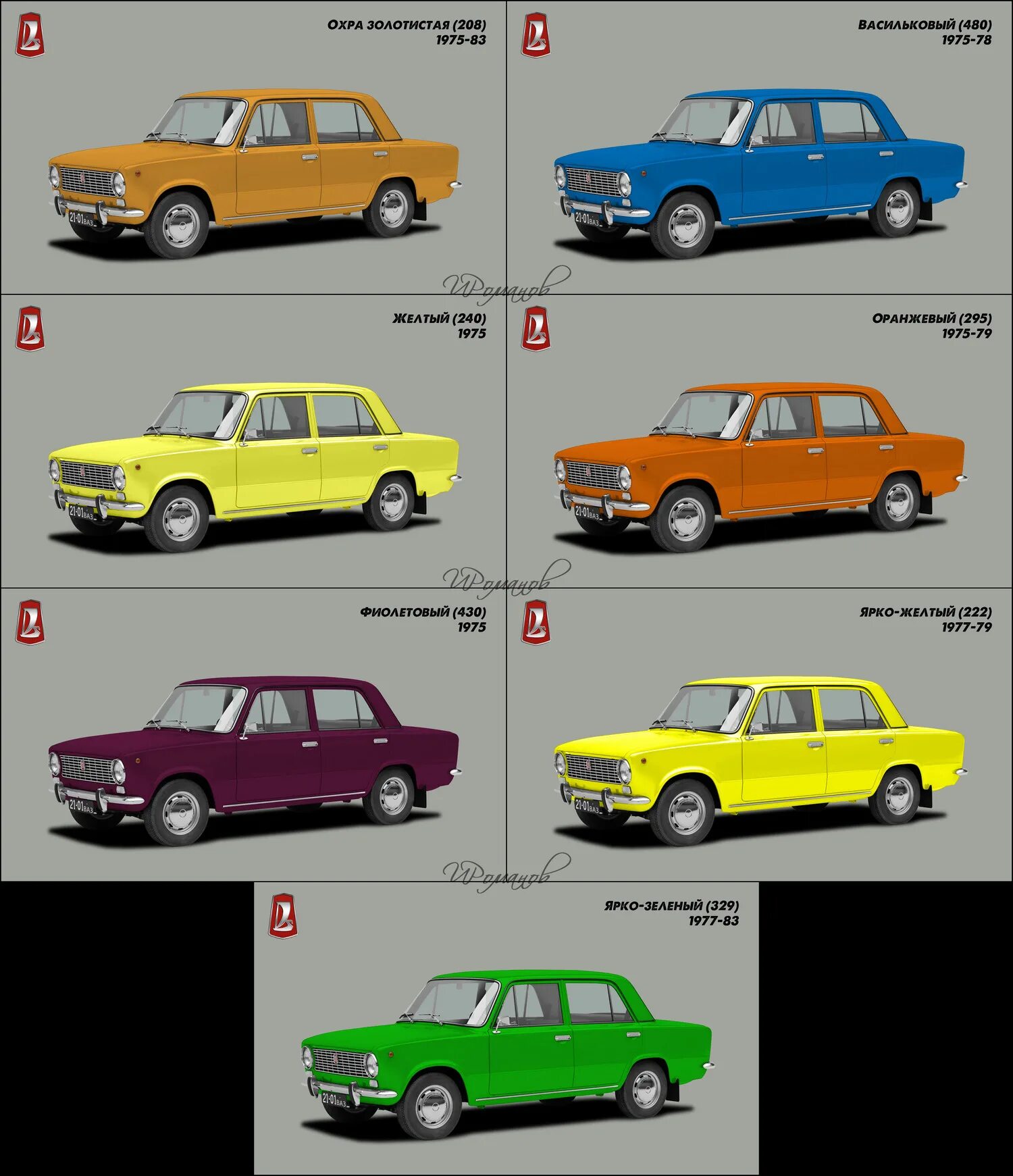 Отличие жигулей. ВАЗ 2101 цвета кузова по годам. ВАЗ 2101 заводской цвет. Цвета ВАЗ 2101 С завода по годам. Цвета ВАЗ 2101 палитра.
