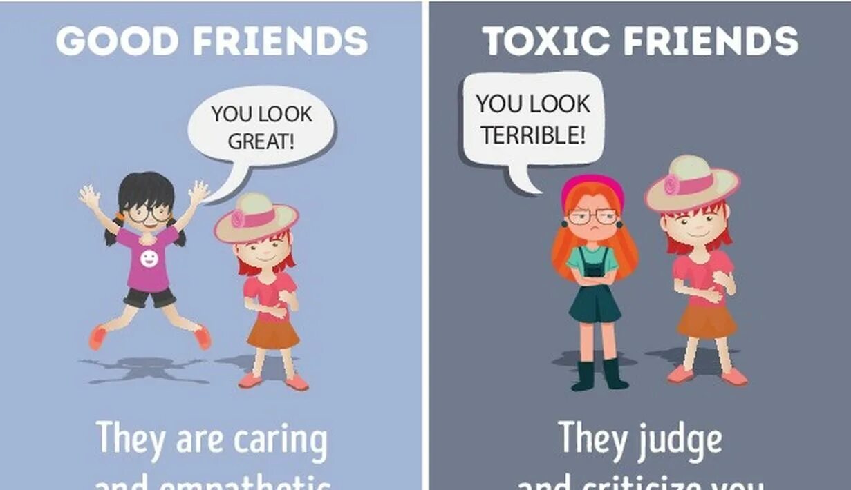 Toxic friends. Good friends and Toxic. All my friends are Toxic Мем. My friend Toxic. Включи good friend