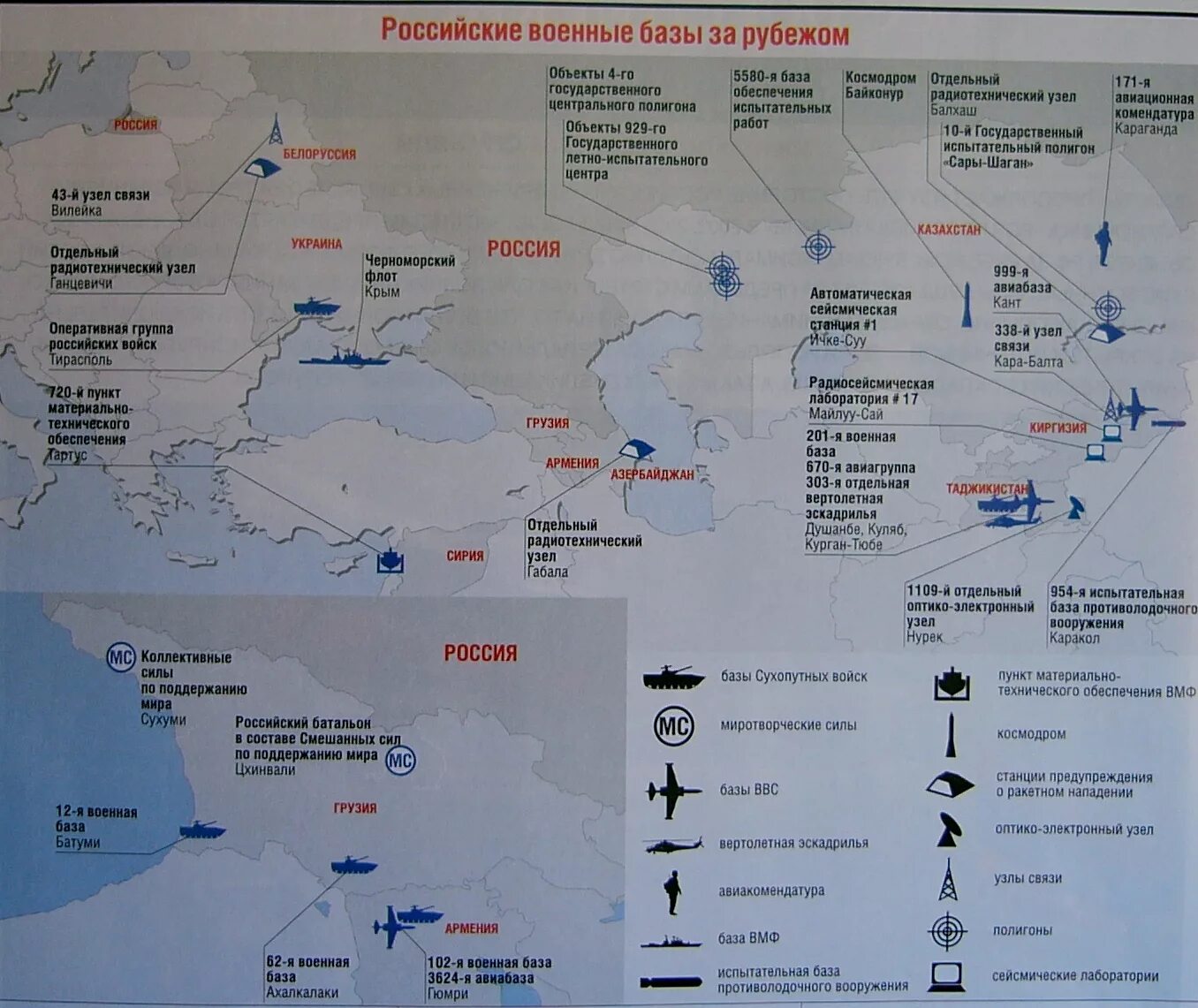 Базы россии за рубежом