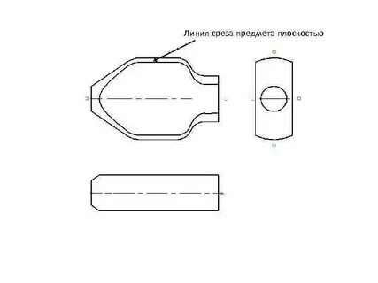 Линия среза