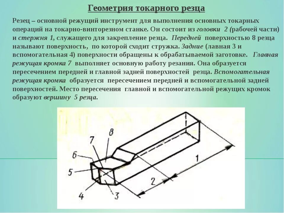 Материал режущей части инструмента. Геометрические параметры рабочей части токарного резца. Основные геометрические параметры токарного резца. Конструктивные элементы рабочей части токарного резца. Перечислите основные геометрические параметры токарного резца.