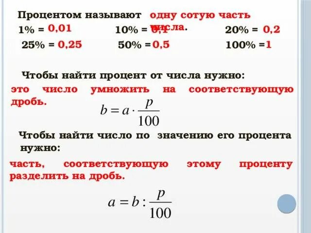 Число от числа в процентах. Как посчитать 1 процент от суммы. Как найти процент от числа формула. Как посчитать процент от числа к числу. Как считать проценты от числа формула.