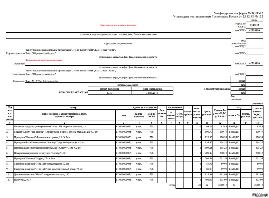 Накладная с ндс. Товарная накладная торг-12 пример заполнения. Образец заполнения формы торг-12 пример заполнения. Образец заполнение товарной накладной торг-12 образец заполнения. Накладная торг 12 без НДС образец.