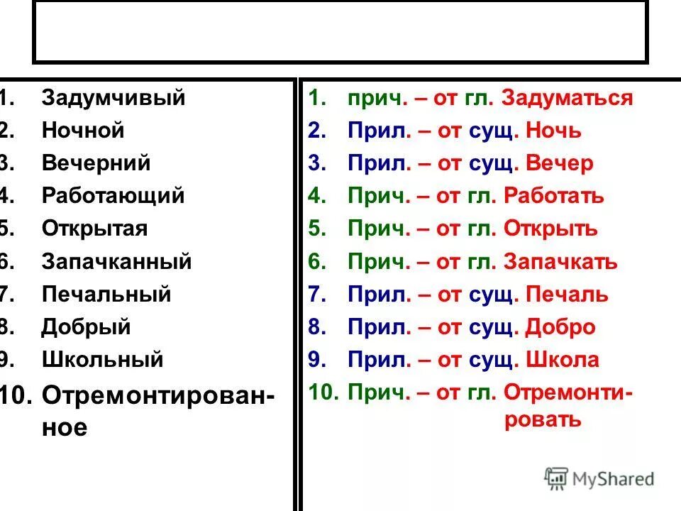 Шар какой прилагательные. Обособленное определение выражено причастным оборотом. Словосочетание в переносном значении сладкое яблоко. Шар какой прилагательные. Шар какой прилагательные.