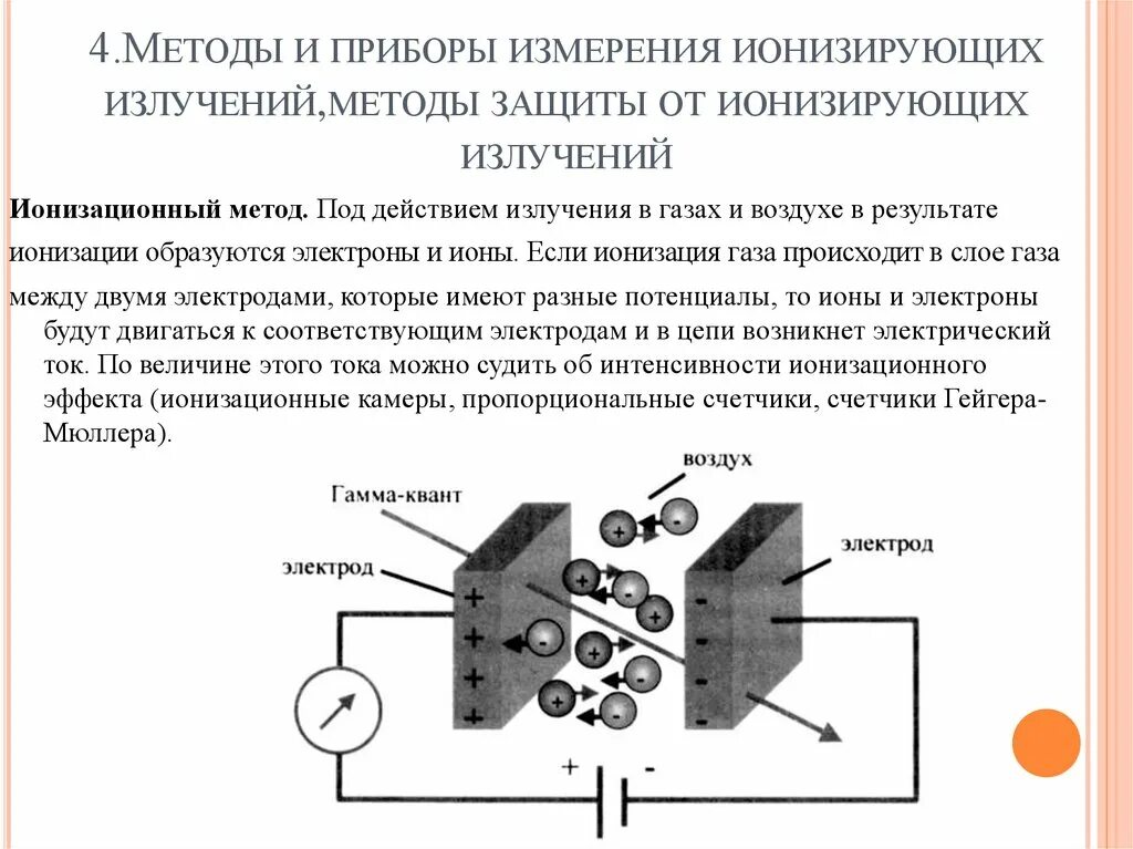 Метод излучения. Ионизационный метод регистрации ионизирующих излучений. Ионизационный метод измерения ионизирующего излучения. Ионизационный метод дозиметрии схема. Метод регистрации ионизирующих излучений таблица.