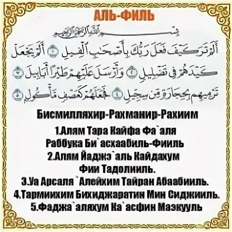 Сура филь текст. Сура аль филь на русском. Сура фил. Сура 105 аль-филь транскрипция. Фил сурасе.