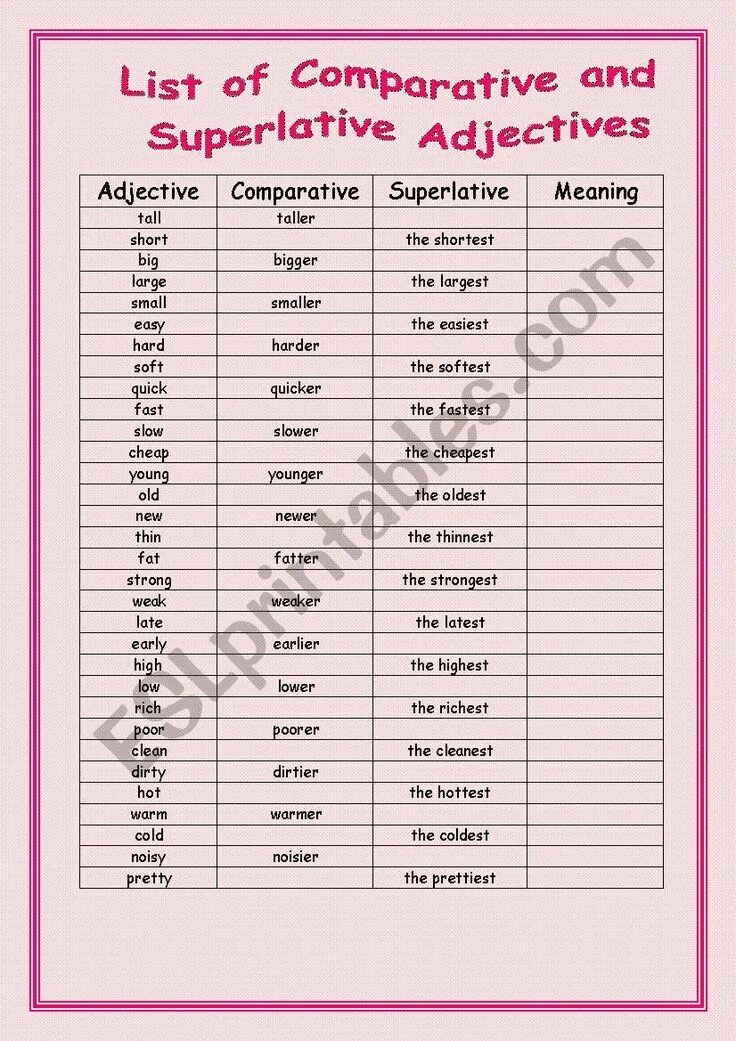Adjective Comparative Superlative таблица. Список Comparative adjectives. Comparative adjectives ответы. Comparatives and Superlatives.