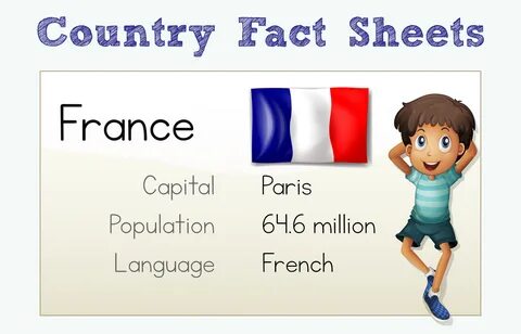 Country facts