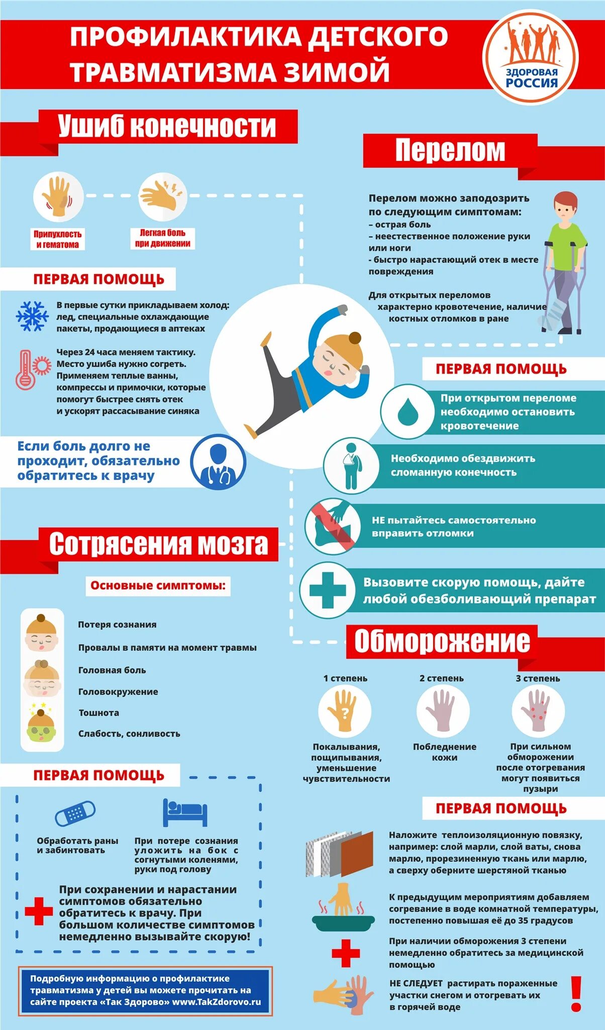 профилактика травматизма. памятка предупреждение детского травматизма. памятка по предотвращению детского травматизма. предупреждение детского травматизма. профилактика травматизма у детей.